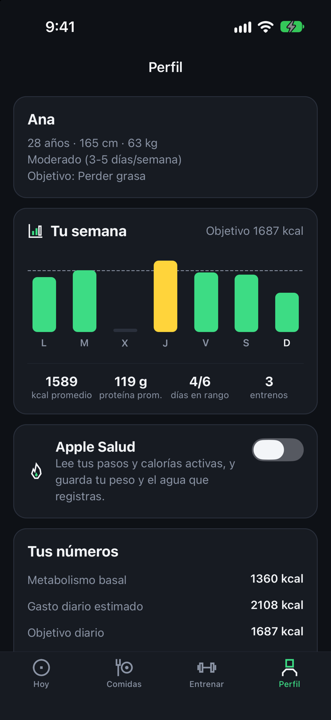 Resumen de la semana con calorías por día
